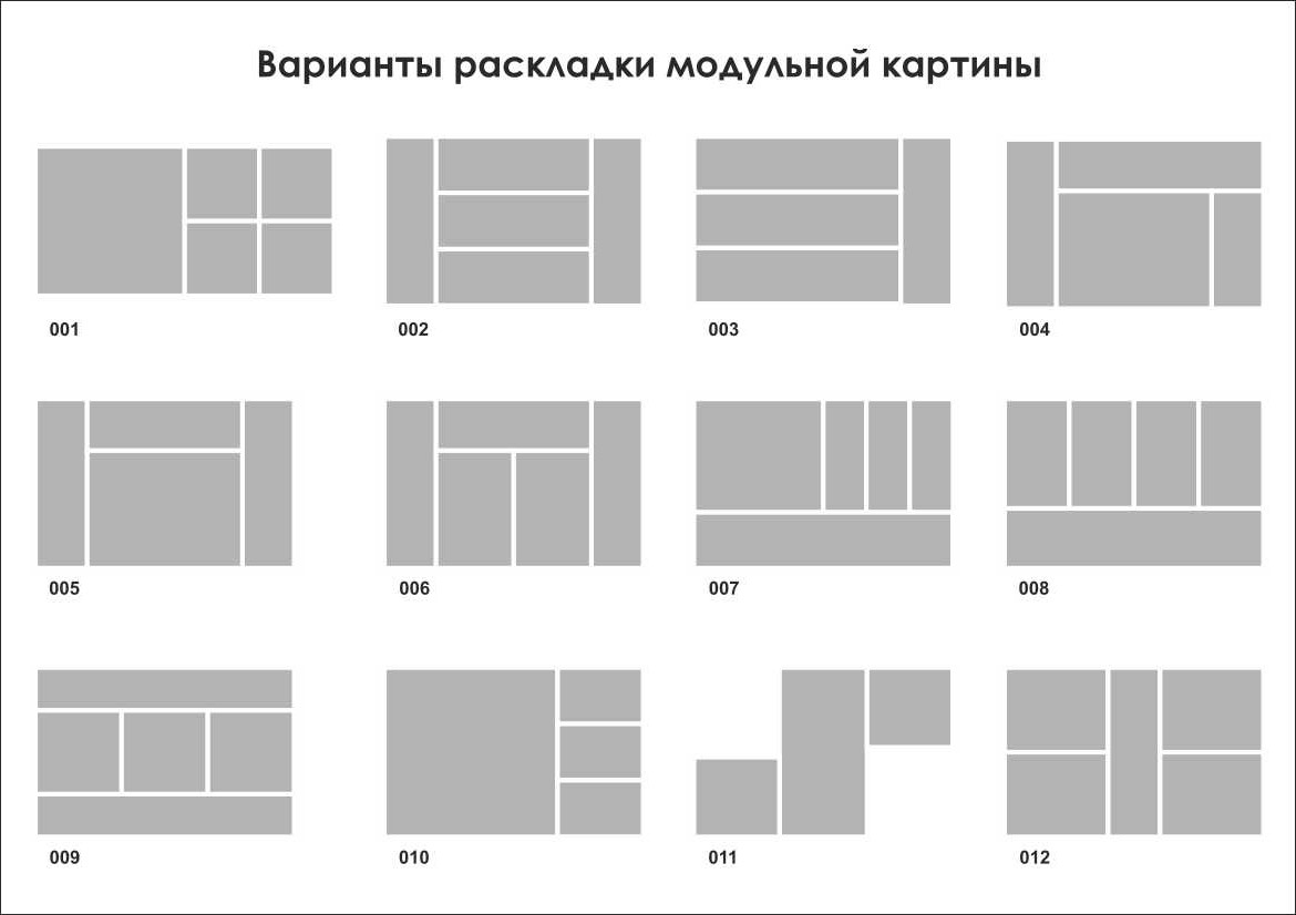 Модульные Фото Размеры